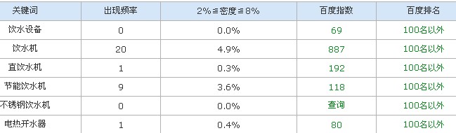 海珠网站建设 海珠网站建设公司