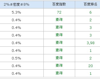 海珠网站建设 海珠做网站公司