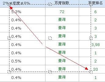 网站建设 海珠做网站公司